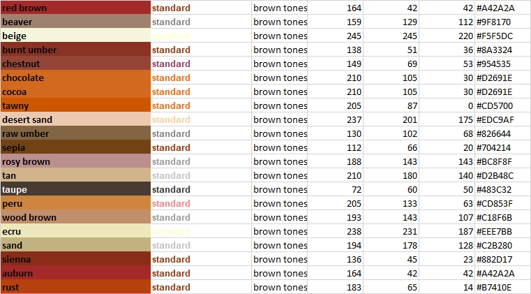 Shades of Brown