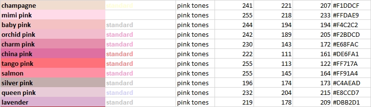 Shades of Pink