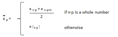 Quantile formula