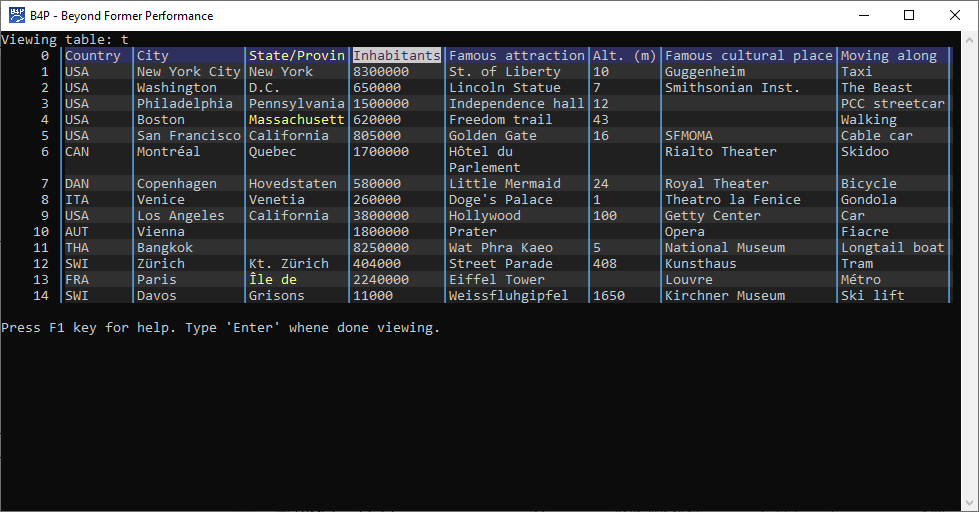 View Table Interactively