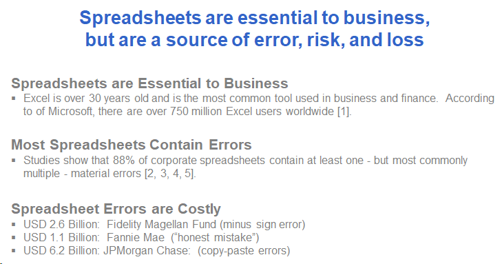 Problem Statement